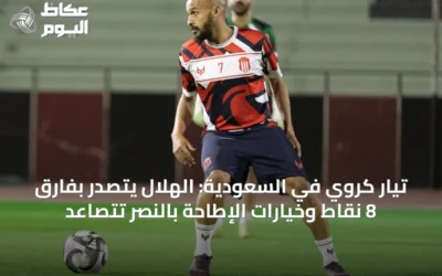 تيار كروي في السعودية: الهلال يتصدر بفارق 8 نقاط وخيارات الإطاحة بالنصر تتصاعد