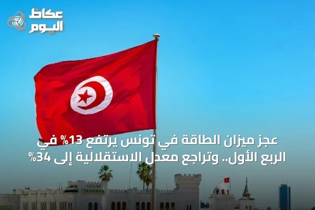 عجز ميزان الطاقة في تونس يرتفع 13% في الربع الأول.. وتراجع معدل الاستقلالية إلى 34%