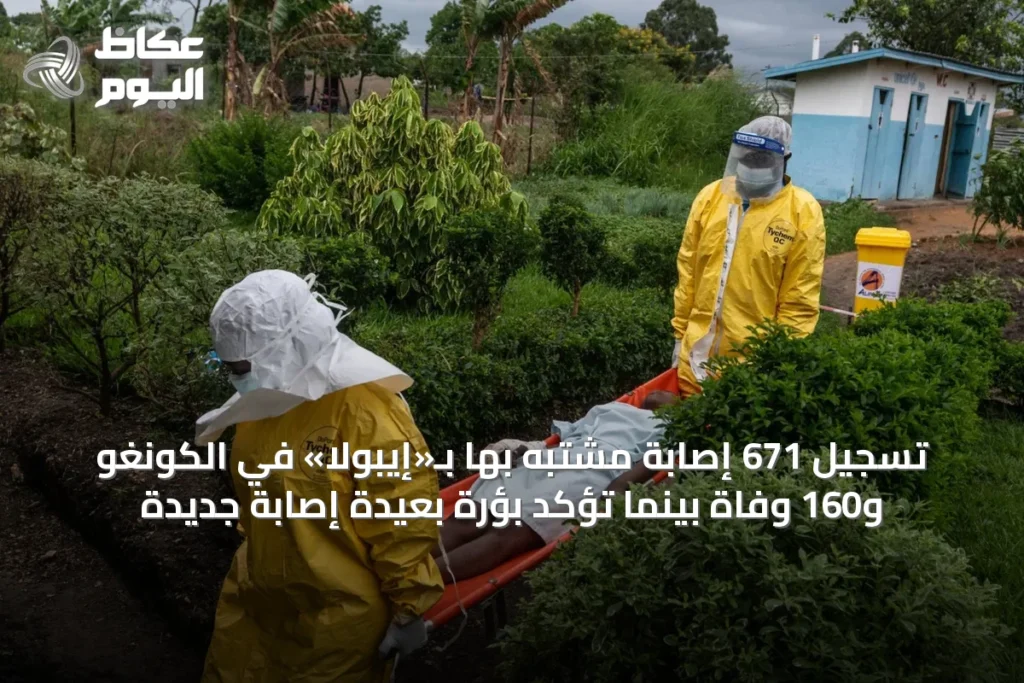 تسجيل 671 إصابة مشتبه بها بـ«إيبولا» في الكونغو و160 وفاة بينما تؤكد بؤرة بعيدة إصابة جديدة