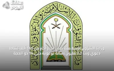 وزارة الشؤون الإسلامية تُعلن إنجاز أكثر من 145 ألف نشاط دعوي وبث 7.2 مليون رسالة توعوية حتى 14 ذو الحجة