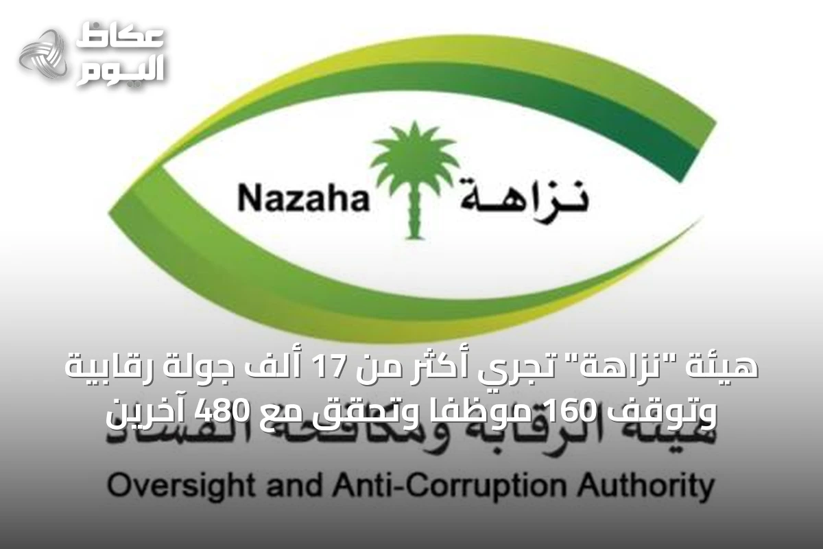 هيئة “نزاهة” تُجري أكثر من 17 ألف جولة رقابية وتُوقف 160 موظفاً وتُحقق مع 480 آخرين