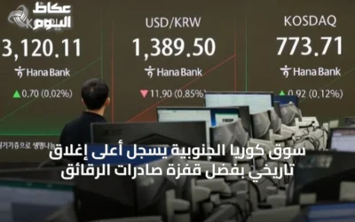 سوق كوريا الجنوبية يسجل أعلى إغلاق تاريخي بفضل قفزة صادرات الرقائق
