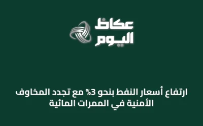 ارتفاع أسعار النفط بنحو 3% مع تجدد المخاوف الأمنية في الممرات المائية