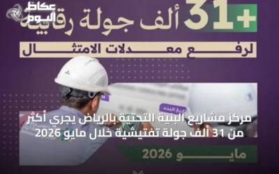 مركز مشاريع البنية التحتية بالرياض يجري أكثر من 31 ألف جولة تفتيشية خلال مايو 2026