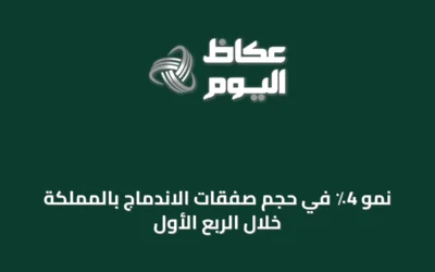 نمو 4٪ في حجم صفقات الاندماج بالمملكة خلال الربع الأول