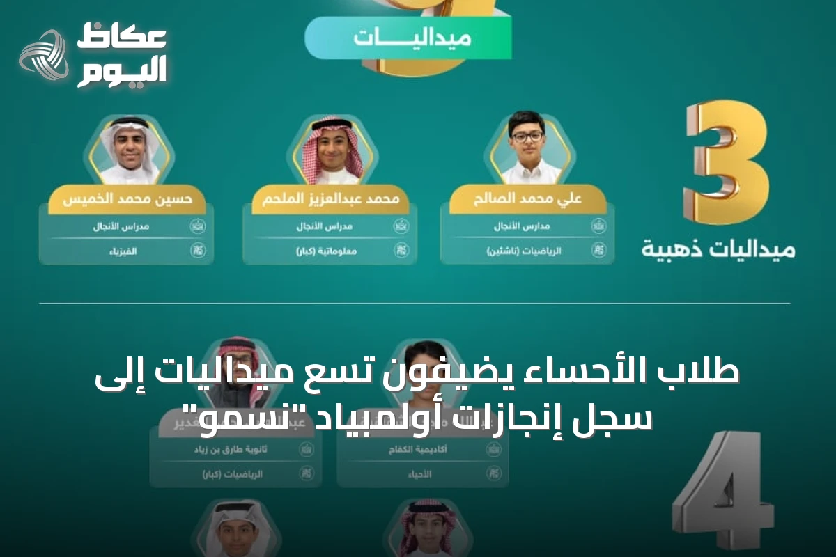 طلاب الأحساء يضيفون تسع ميداليات إلى سجل إنجازات أولمبياد “نسمو”