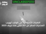 الضربات الأميركية على قوارب تهريب المخدرات تسفر عن 207 قتلى منذ خريف 2025