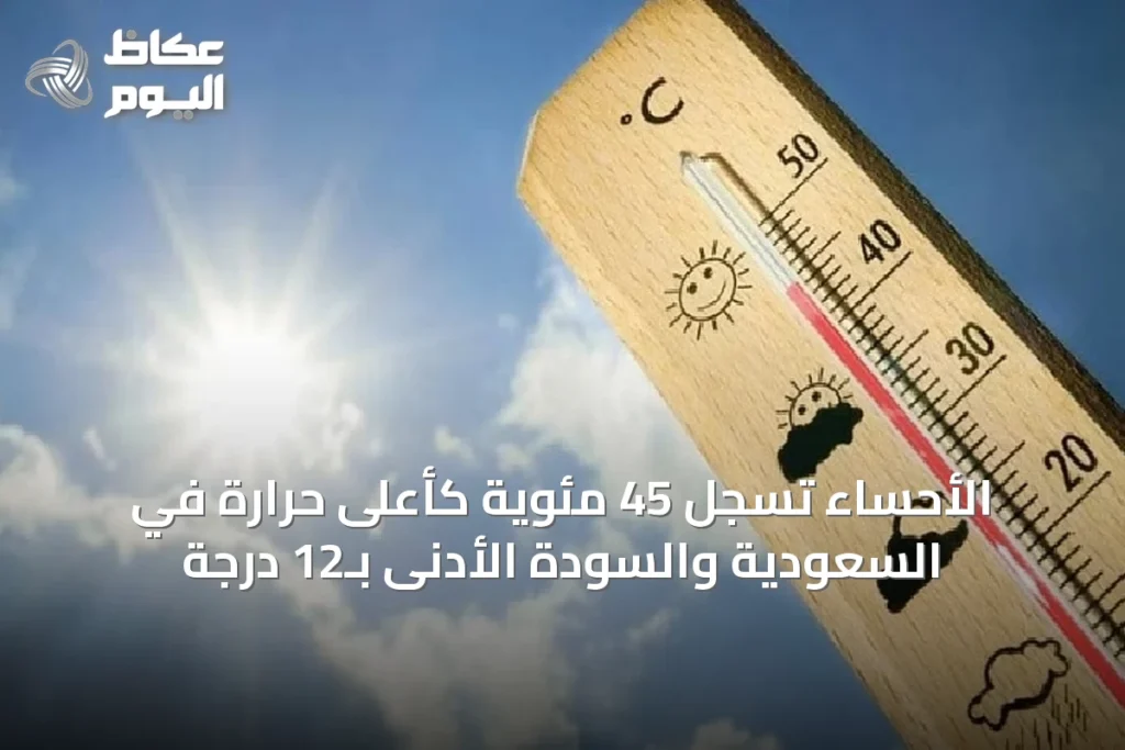 الأحساء تسجل 45 مئوية كأعلى حرارة في السعودية والسودة الأدنى بـ12 درجة