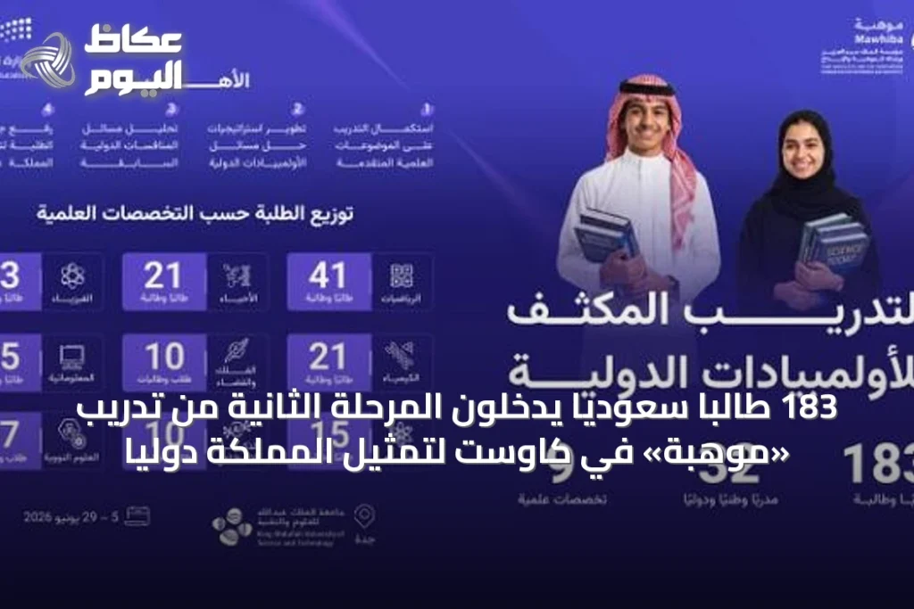 183 طالبًا سعوديًا يدخلون المرحلة الثانية من تدريب «موهبة» في كاوست لتمثيل المملكة دوليًا