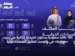 183 طالبًا سعوديًا يدخلون المرحلة الثانية من تدريب «موهبة» في كاوست لتمثيل المملكة دوليًا