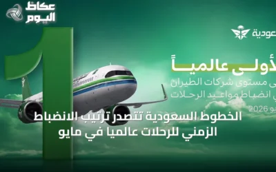 الخطوط السعودية تتصدر ترتيب الانضباط الزمني للرحلات عالميًا في مايو