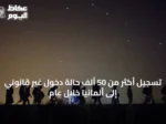 تسجيل أكثر من 50 ألف حالة دخول غير قانوني إلى ألمانيا خلال عام