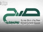 السعودية تفتح باب الاشتراك بإصدار يونيو من صكوك “صح” بعائد 4.60% غداً