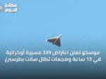 موسكو تعلن اعتراض 339 مسيرة أوكرانية في 13 ساعة وهجمات تطال سانت بطرسبرغ