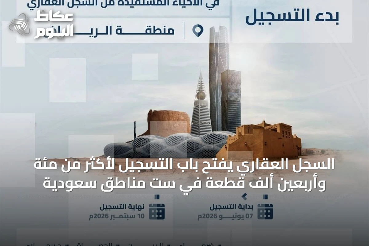 السجل العقاري يفتح باب التسجيل لأكثر من مئة وأربعين ألف قطعة في ست مناطق سعودية