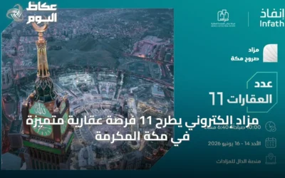 مزاد إلكتروني يطرح 11 فرصة عقارية متميزة في مكة المكرمة