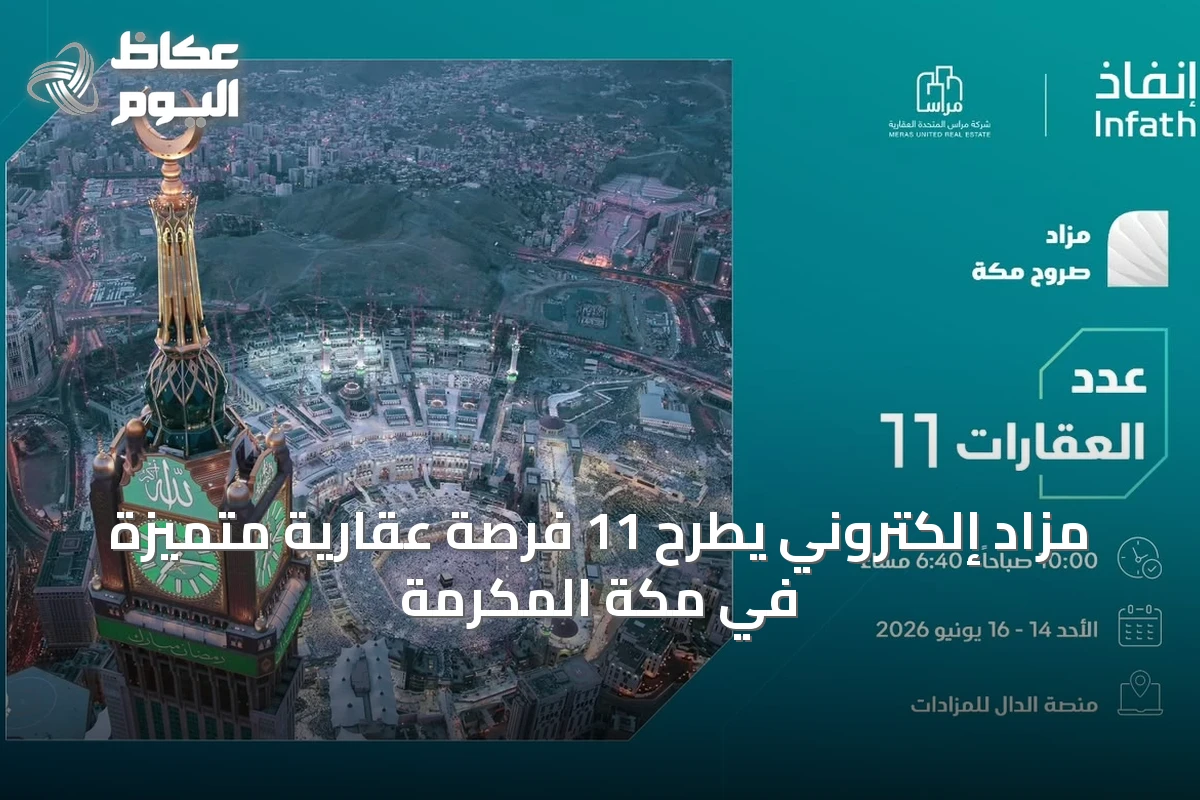 مزاد إلكتروني يطرح 11 فرصة عقارية متميزة في مكة المكرمة