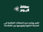 تقرير يوضح حجم الصفقات العقارية في المدينة المنورة وتوزيعها بين القطاعات