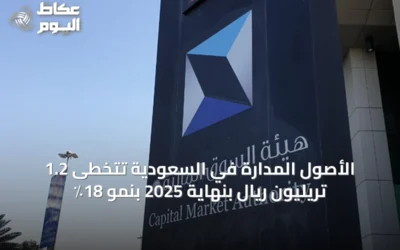 الأصول المدارة في السعودية تتخطى 1.2 تريليون ريال بنهاية 2025 بنمو 18٪