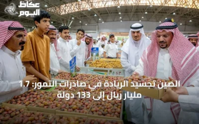 الصين تجسيد الريادة في صادرات التمور: 1.7 مليار ريال إلى 133 دولة