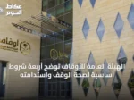الهيئة العامة للأوقاف توضح أربعة شروط أساسية لصحة الوقف واستدامته