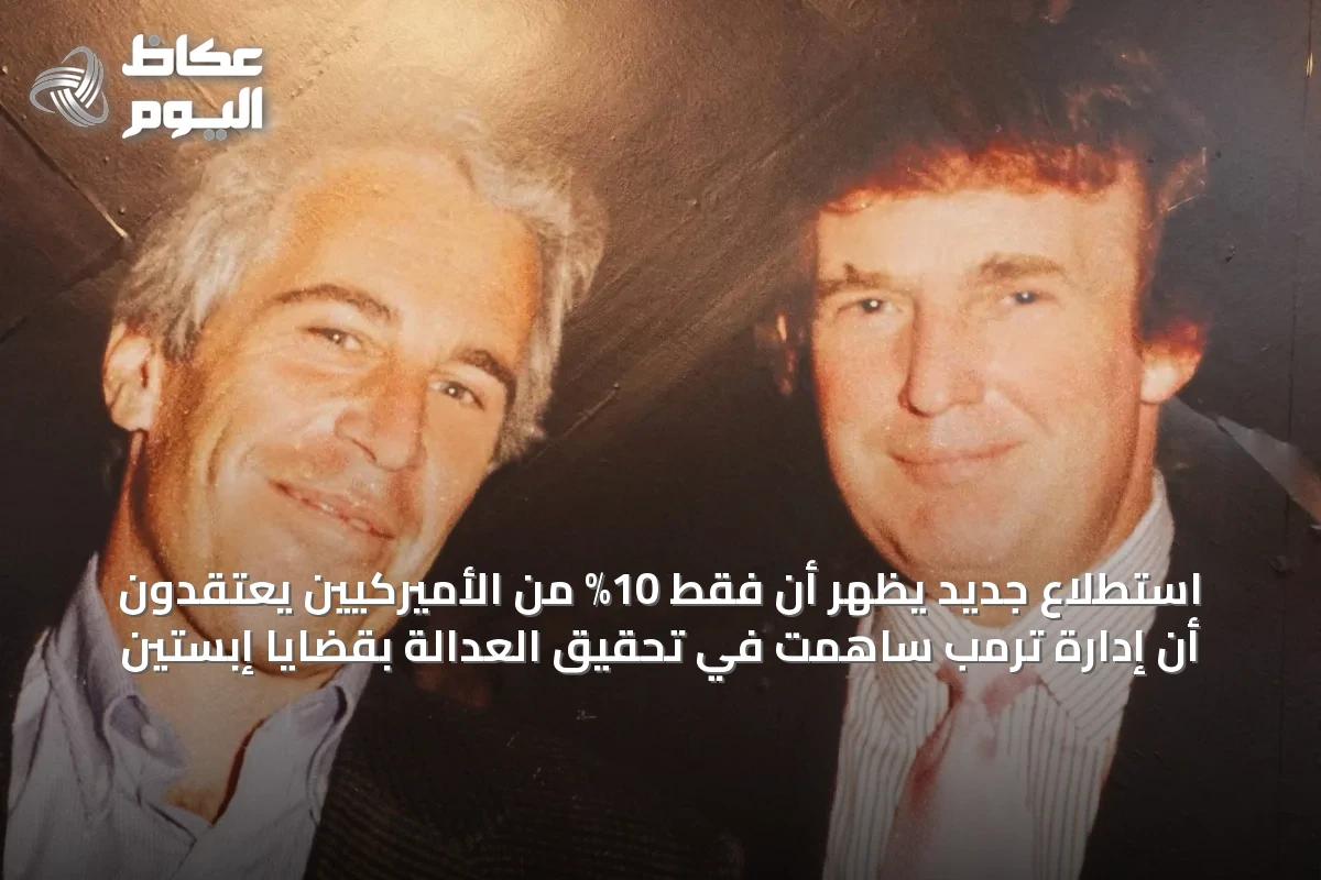 استطلاع جديد يظهر أن فقط 10% من الأميركيين يعتقدون أن إدارة ترمب ساهمت في تحقيق العدالة بقضايا إبستين