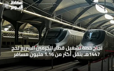 نجاح خطة تشغيل قطار الحرمين السريع لحج 1447هـ بنقل أكثر من 1.16 مليون مسافر