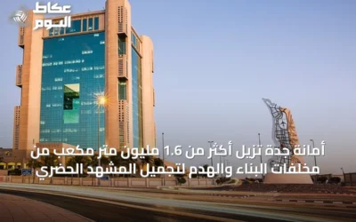 أمانة جدة تزيل أكثر من 1.6 مليون متر مكعب من مخلفات البناء والهدم لتجميل المشهد الحضري