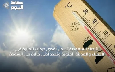 الأرصاد السعودية تسجل أقصى درجات الحرارة في الأحساء والمدينة المنورة وتحدد أدنى حرارة في السودة