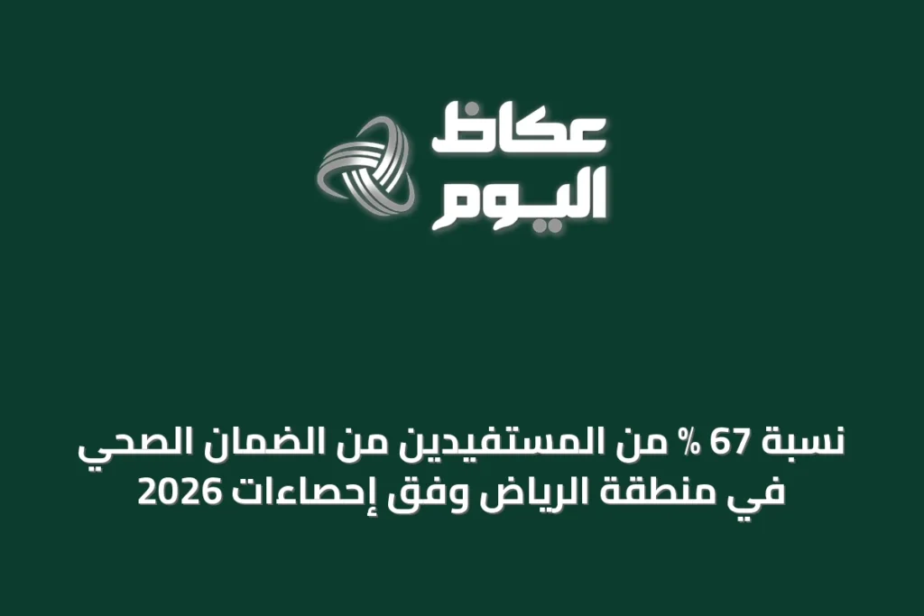 نسبة 67 % من المستفيدين من الضمان الصحي في منطقة الرياض وفق إحصاءات 2026