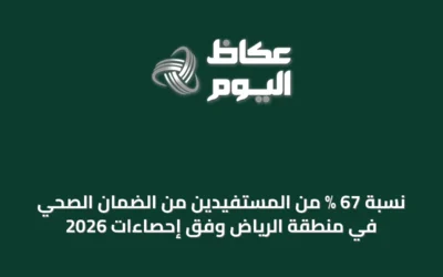نسبة 67 % من المستفيدين من الضمان الصحي في منطقة الرياض وفق إحصاءات 2026