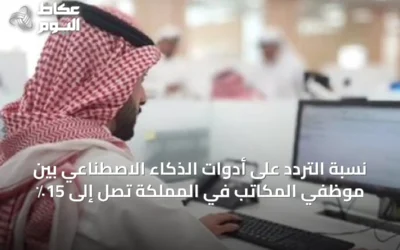 نسبة التردد على أدوات الذكاء الاصطناعي بين موظفي المكاتب في المملكة تصل إلى 15٪