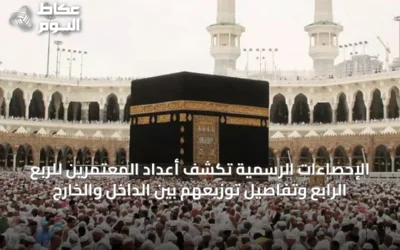 الإحصاءات الرسمية تكشف أعداد المعتمرين للربع الرابع وتفاصيل توزيعهم بين الداخل والخارج