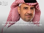خالد المديفر: السعودية تحتل المرتبة العاشرة عالمياً في جاذبية الاستثمار التعديني لعام 2025