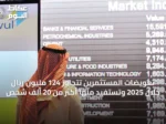 تعويضات المستثمرين تتجاوز 124 مليون ريال خلال 2025 وتستفيد منها أكثر من 20 ألف شخص
