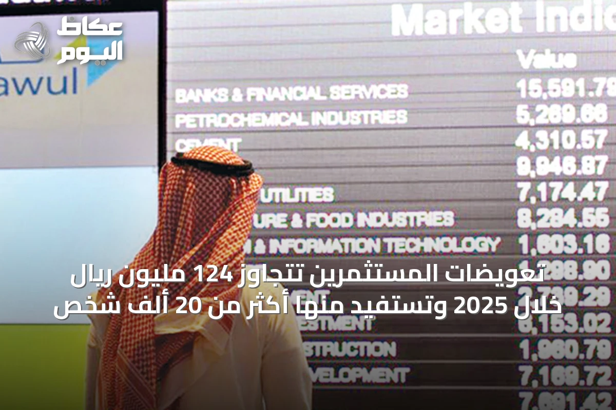 تعويضات المستثمرين تتجاوز 124 مليون ريال خلال 2025 وتستفيد منها أكثر من 20 ألف شخص