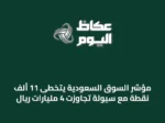 مؤشر السوق السعودية يتخطى 11 ألف نقطة مع سيولة تجاوزت 4 مليارات ريال