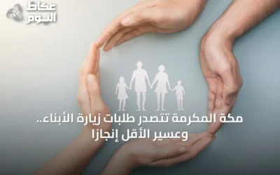 مكة المكرمة تتصدر طلبات زيارة الأبناء.. وعسير الأقل إنجازاً