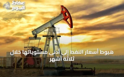 هبوط أسعار النفط إلى أدنى مستوياتها خلال ثلاثة أشهر