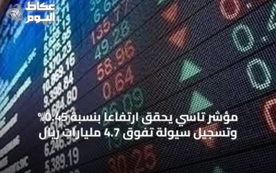 مؤشر تاسي يحقق ارتفاعاً بنسبة 0.45% وتسجيل سيولة تفوق 4.7 مليارات ريال