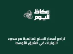 تراجع أسعار السلع العالمية مع هدوء التوترات في الشرق الأوسط
