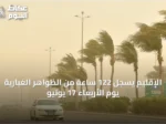 الإقليم يسجل 122 ساعة من الظواهر الغبارية يوم الأربعاء 17 يونيو