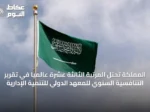 المملكة تحتل المرتبة الثالثة عشرة عالمياً في تقرير التنافسية السنوي للمعهد الدولي للتنمية الإدارية