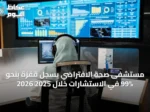 مستشفى صحة الافتراضي يسجل قفزة بنحو 99% في الاستشارات خلال 2025‑2026