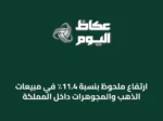 ارتفاع ملحوظ بنسبة 11.4٪ في مبيعات الذهب والمجوهرات داخل المملكة