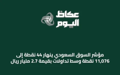 مؤشر السوق السعودي ينهار 44 نقطة إلى 11,076 نقطة وسط تداولات بقيمة 2.7 مليار ريال