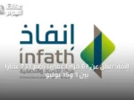 إنفاذ يعلن عن 62 مزادًا عقاريًا يضم 711 عقارًا بين 1 و15 يوليو