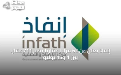 إنفاذ يعلن عن 62 مزادًا عقاريًا يضم 711 عقارًا بين 1 و15 يوليو