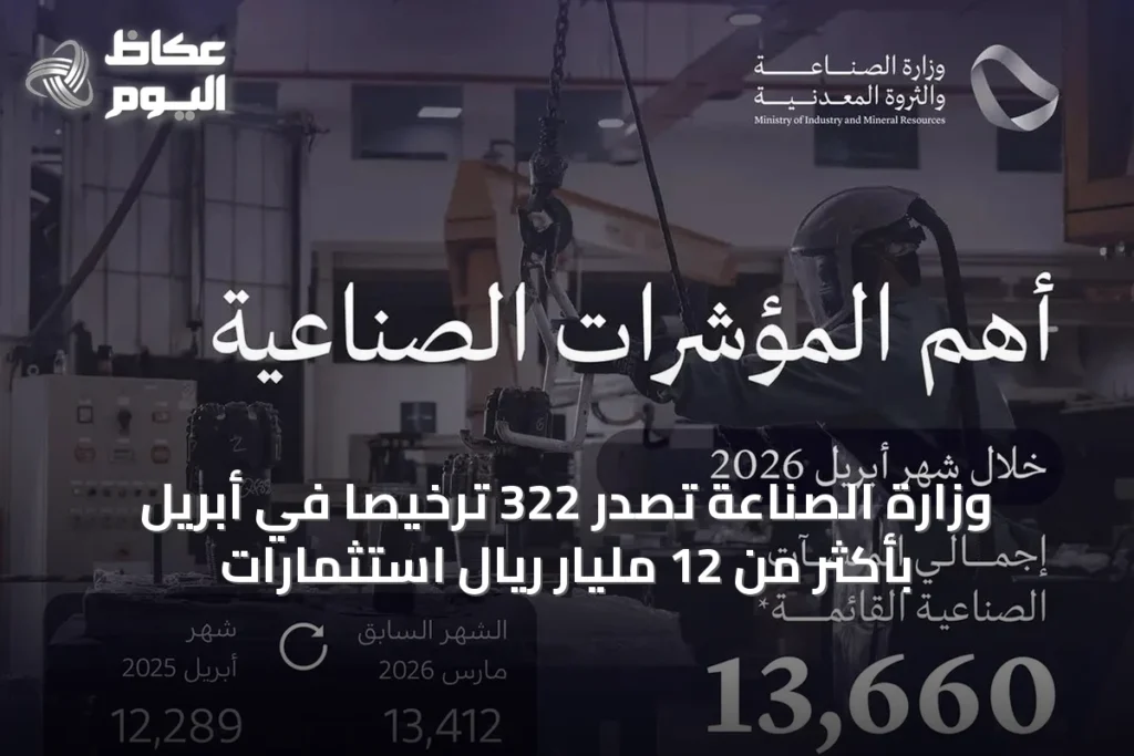 وزارة الصناعة تصدر 322 ترخيصًا في أبريل بأكثر من 12 مليار ريال استثمارات
