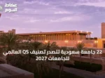 22 جامعة سعودية تتصدر تصنيف QS العالمي للجامعات 2027